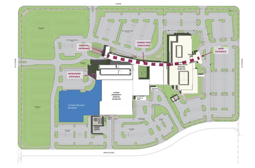Community Hospital of Grand Junction Boulder Associates